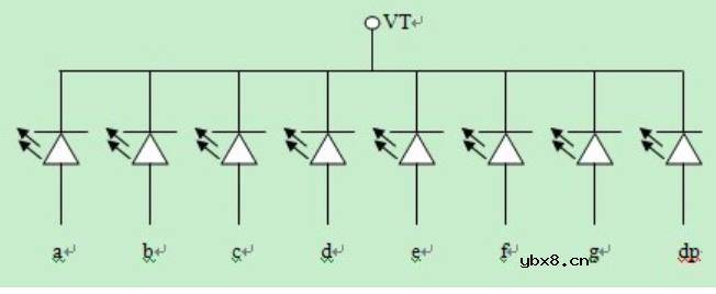 led数码管引脚图，led数码管显示原理