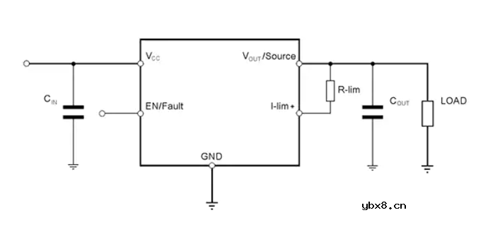 电子保险丝的工作原理，电子保险丝怎么使用的