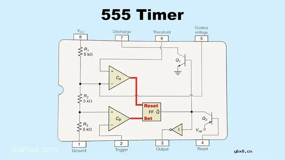 555定时器芯片内部引脚图和电路分析 等效图分析不要太详细
