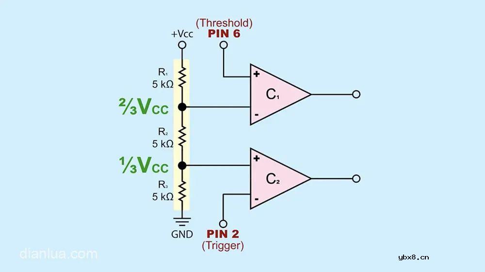 555定时器芯片内部引脚图和电路分析 等效图分析不要太详细