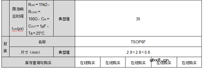 东芝面向工业设备和消费类应用推出40V电子保险丝／熔断器（eFuse IC）