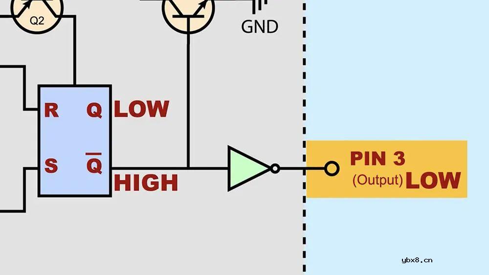 555定时器芯片内部引脚图和电路分析 等效图分析不要太详细