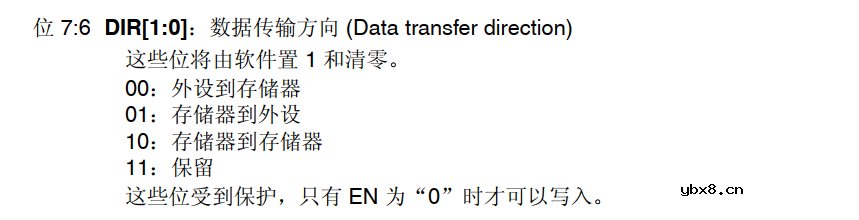 ADC的工作原理 ADC数据采集时的DMA技术详解 ADC的工作原理 ADC数据采集时的DMA技术详解