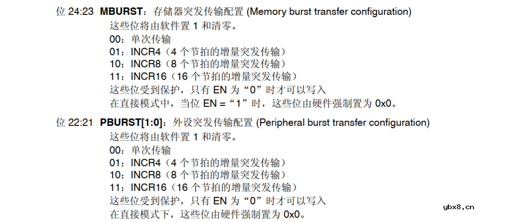 ADC的工作原理 ADC数据采集时的DMA技术详解 ADC的工作原理 ADC数据采集时的DMA技术详解