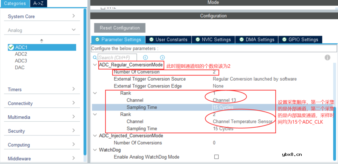 ADC的工作原理 ADC数据采集时的DMA技术详解 ADC的工作原理 ADC数据采集时的DMA技术详解