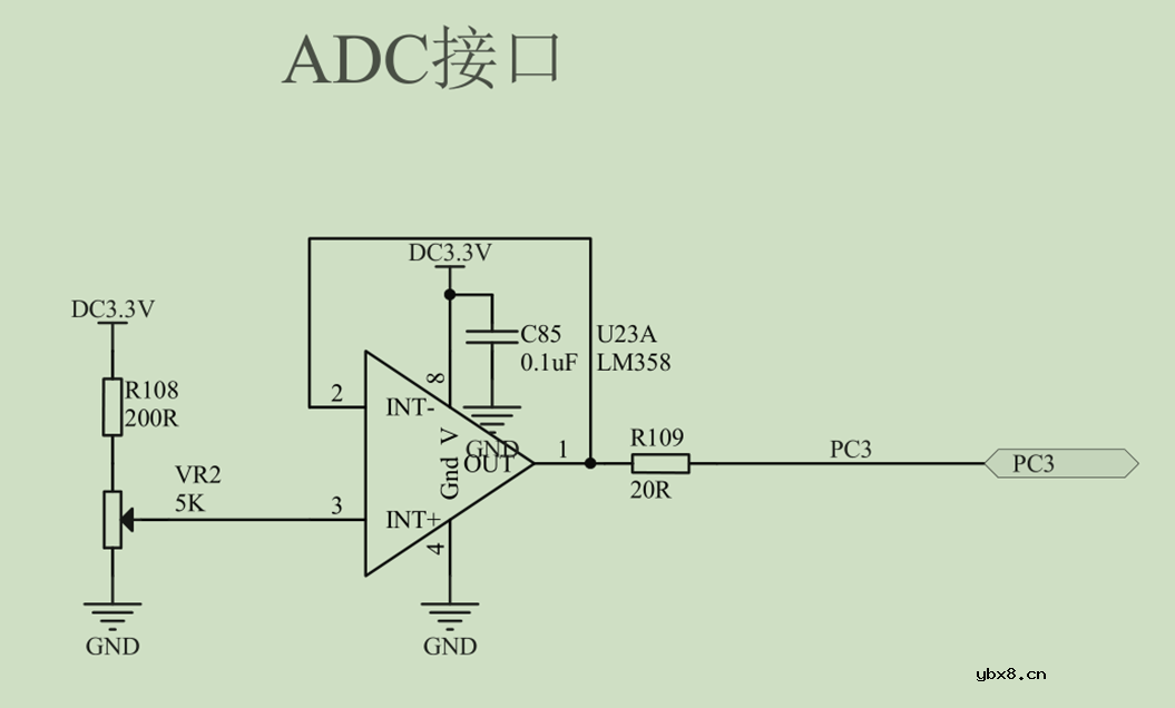 ADC的工作原理 ADC数据采集时的DMA技术详解 ADC的工作原理 ADC数据采集时的DMA技术详解