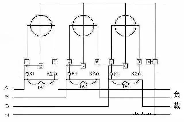虚拟机系统的添加步骤 虚拟机系统的添加步骤