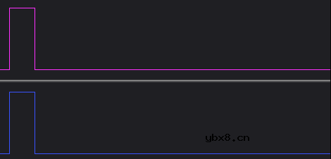 总结一下定时器的几种输出比较模式