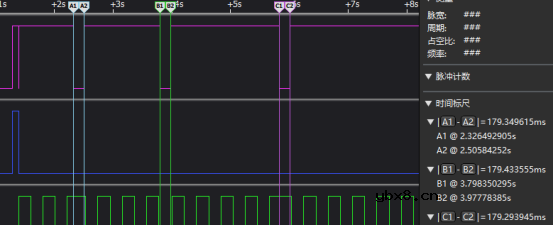 总结一下定时器的几种输出比较模式