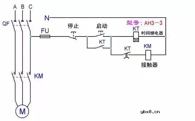 虚拟机系统的添加步骤 虚拟机系统的添加步骤