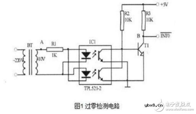 双向可控硅使用准则_触发电路_工作原理图_双向可控硅测量好坏
