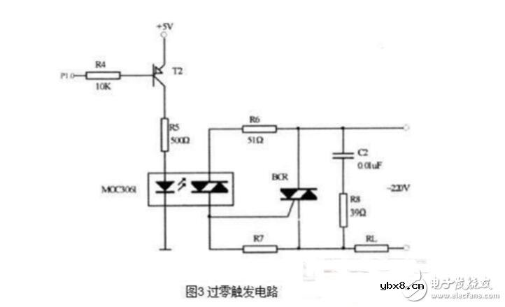 双向可控硅四象限触发方式介绍_双向可控硅触发电路的设计