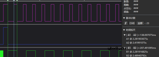 总结一下定时器的几种输出比较模式