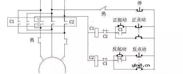 虚拟机系统的添加步骤 虚拟机系统的添加步骤