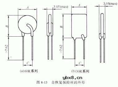 60R、30R系列自恢复保险丝