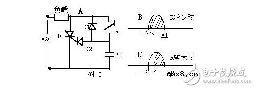 可控硅工作原理及作用