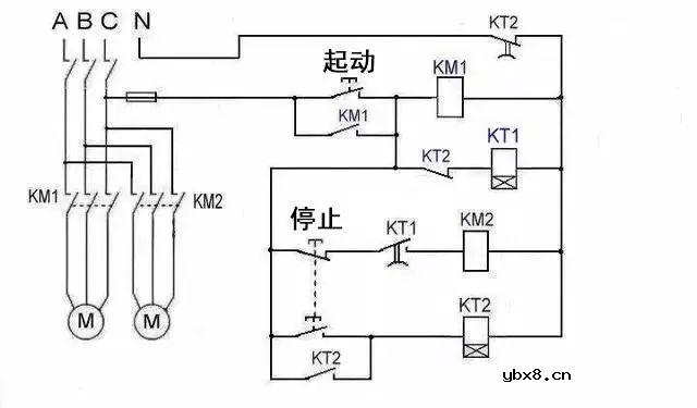 虚拟机系统的添加步骤 虚拟机系统的添加步骤