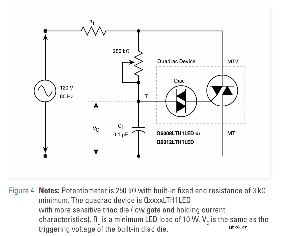 Littelfuse原厂指南：使用三端双向可控硅和四端双向可控硅控制LED照明