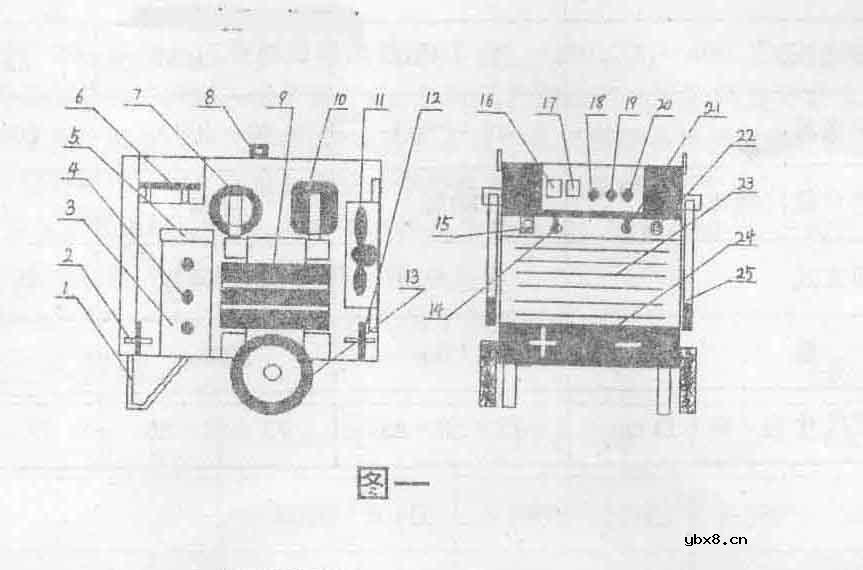 ZX5-250、400、630系列晶闸管整流弧焊机