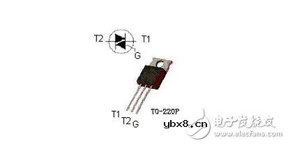 单向可控硅和双向可控硅的测量与模块测试 单向可控硅和双向可控硅的测量与模块测试