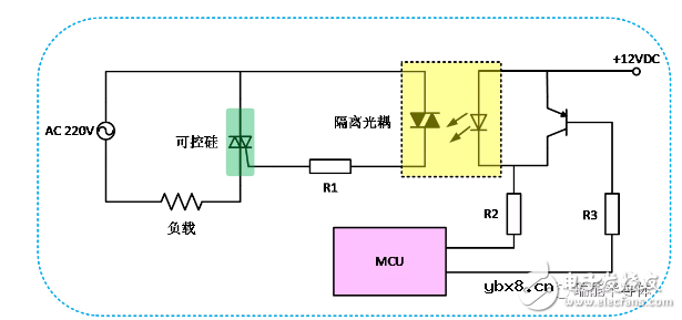 【应用方案】瑞能双向可控硅-加热控制