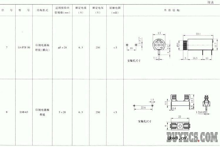 可恢复保险丝的工作原理