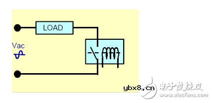 大功率可控硅好坏怎么判断