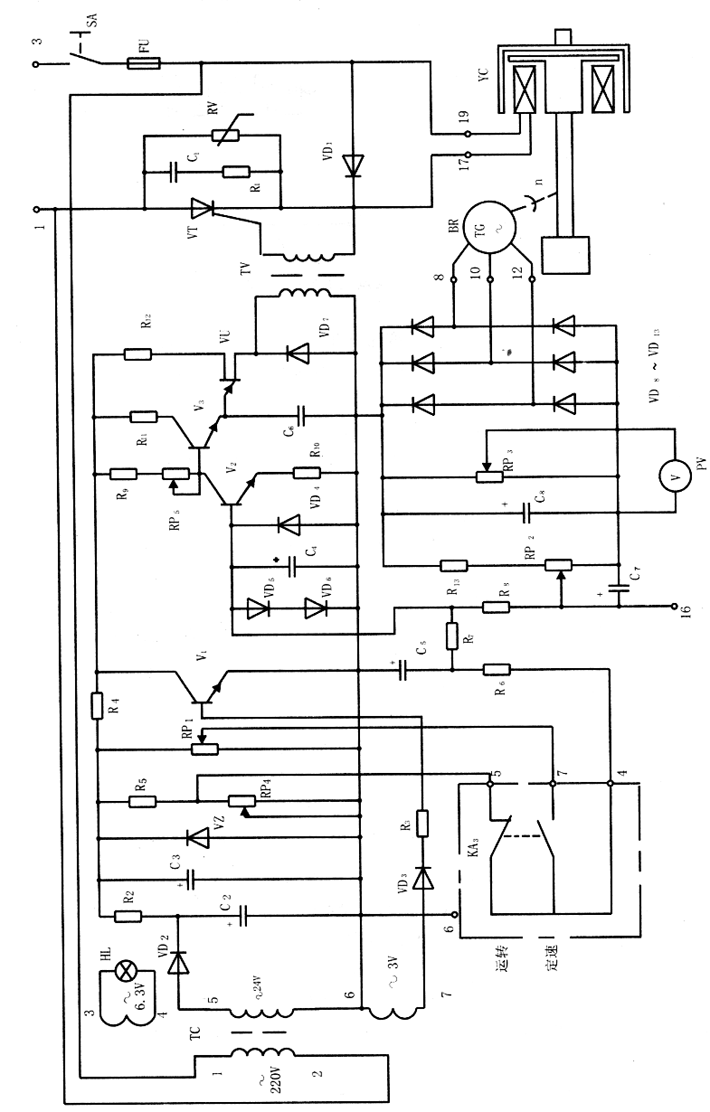 印刷设备电磁调速异步电动机(滑差电机) 印刷设备电磁调速异步电动机(滑差电机)