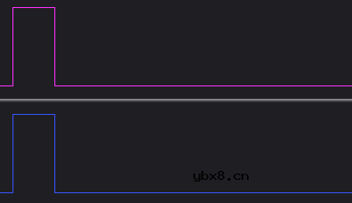 总结一下定时器的几种输出比较模式