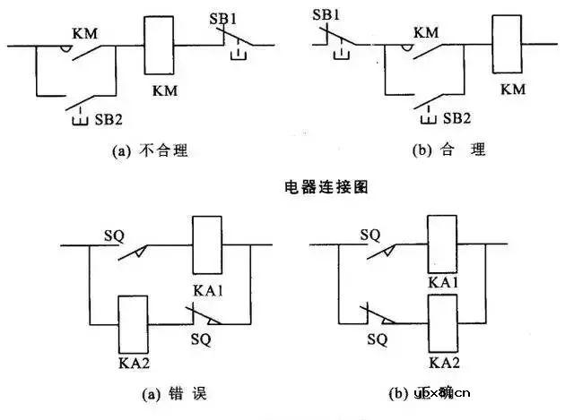 虚拟机系统的添加步骤 虚拟机系统的添加步骤
