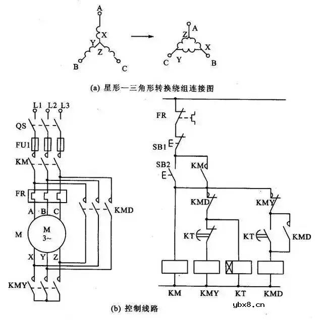 虚拟机系统的添加步骤 虚拟机系统的添加步骤
