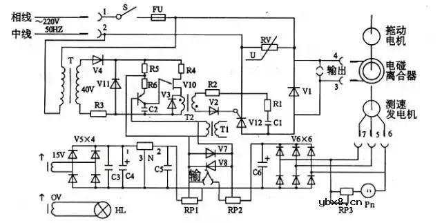 虚拟机系统的添加步骤 虚拟机系统的添加步骤