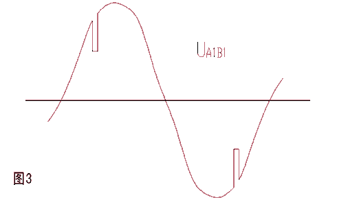 传统的可控硅并联逆变器中频感应炉