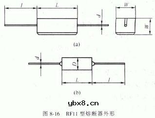 RF11型瓷外壳熔断电阻器