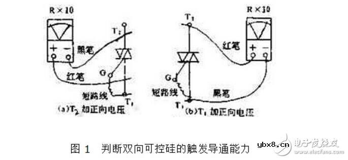 双向可控硅使用准则_触发电路_工作原理图_双向可控硅测量好坏