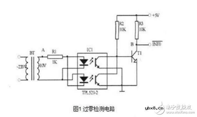 双向可控硅四象限触发方式介绍_双向可控硅触发电路的设计