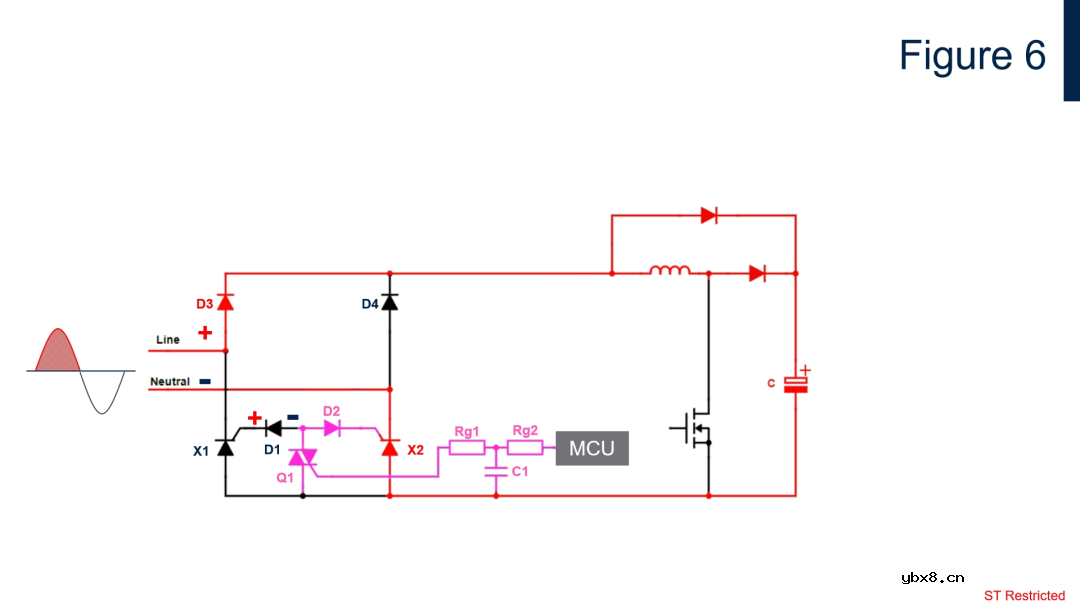 如何利用可控硅SCR轻松驱动AC/DC转换器启动呢? 如何利用可控硅SCR轻松驱动AC/DC转换器启动呢?