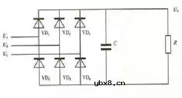 虚拟机系统的添加步骤 虚拟机系统的添加步骤
