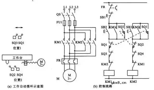 虚拟机系统的添加步骤 虚拟机系统的添加步骤