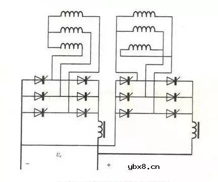 虚拟机系统的添加步骤 虚拟机系统的添加步骤