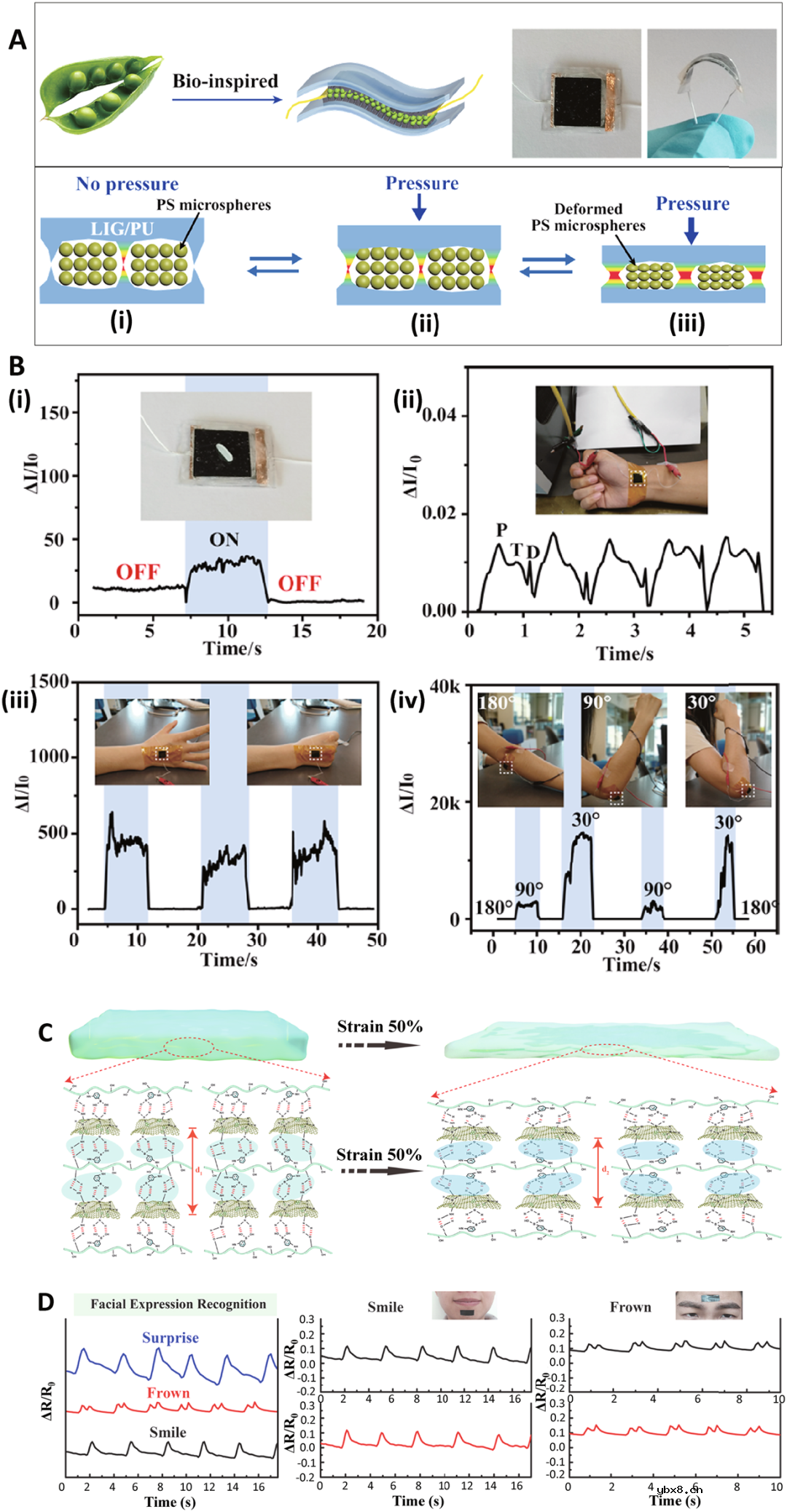 MXene-石墨烯复合材料实现自我修复 MXene-石墨烯复合材料实现自我修复