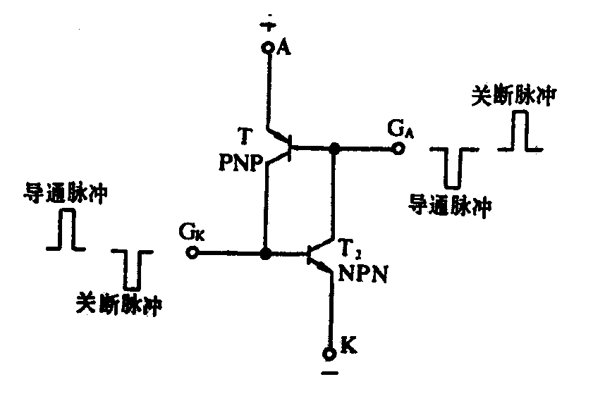 硅控制开关（SCS）必需知识点详解