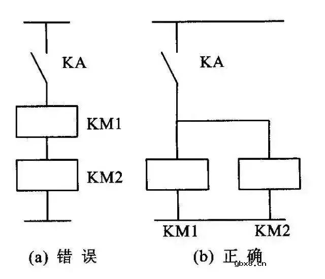 虚拟机系统的添加步骤 虚拟机系统的添加步骤