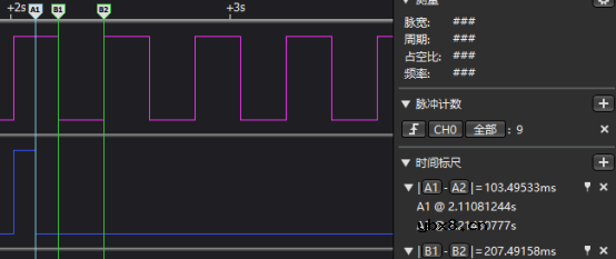 总结一下定时器的几种输出比较模式