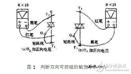 双向可控硅原理_双向可控硅好坏判断 双向可控硅原理_双向可控硅好坏判断