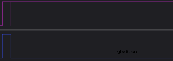 总结一下定时器的几种输出比较模式
