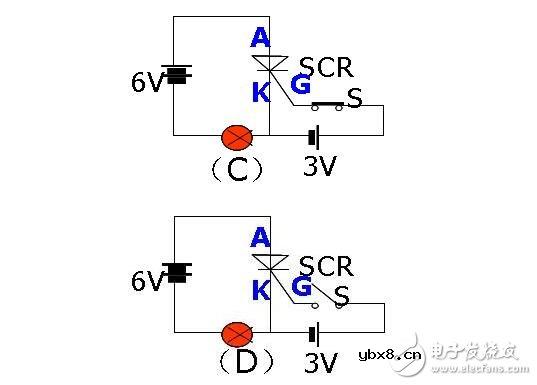 单项可控硅与双向可控硅的结构原理与参数特性 单项可控硅与双向可控硅的结构原理与参数特性