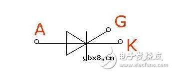 单项可控硅与双向可控硅的结构原理与参数特性 单项可控硅与双向可控硅的结构原理与参数特性