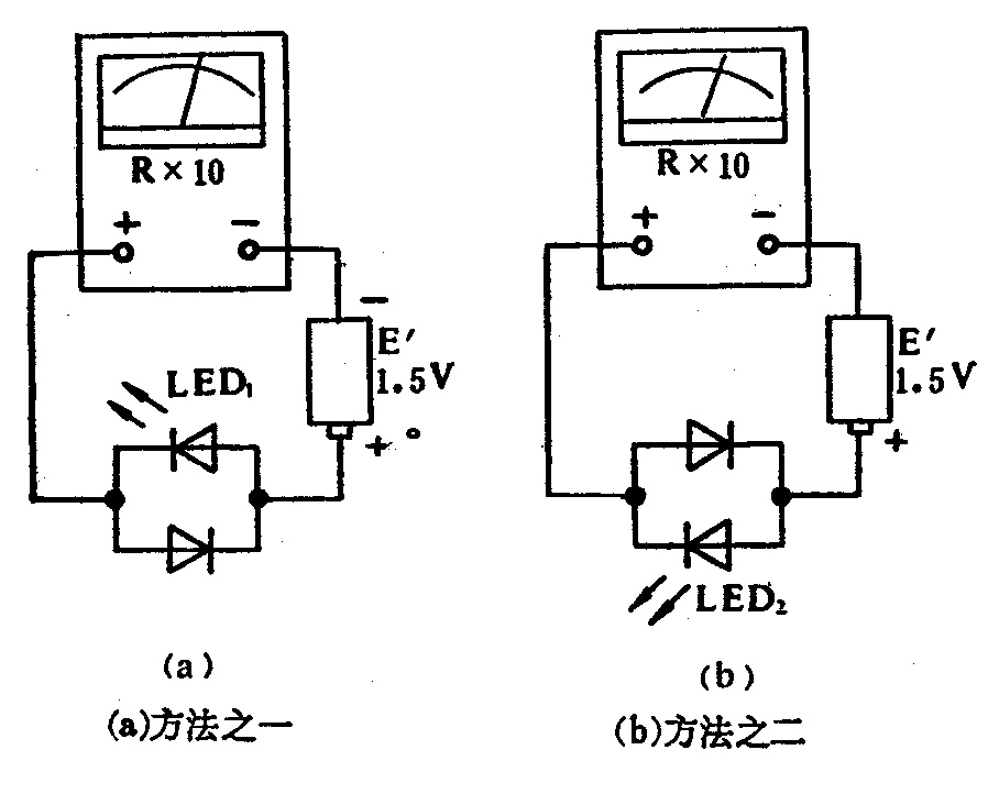 硅控制开关（SCS）必需知识点详解