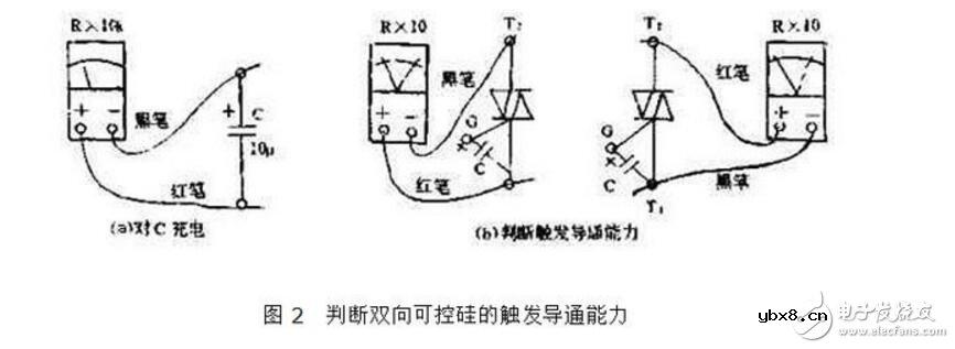 双向可控硅使用准则_触发电路_工作原理图_双向可控硅测量好坏